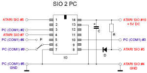 Schéma zapojení SIO2PC kabelu